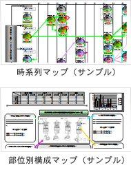 分析マップサンプル